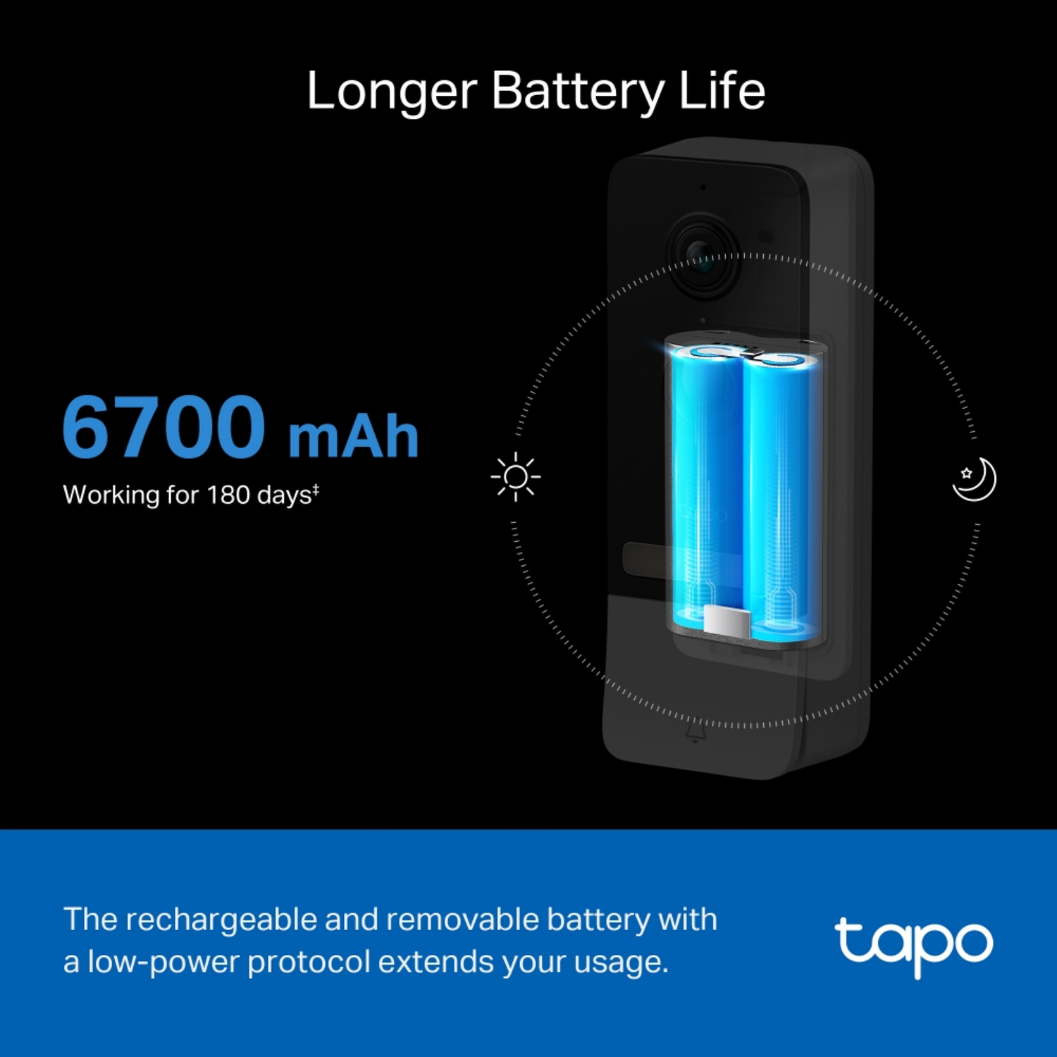 Black camera battery, with text: Longer Battery Life. 6700 mAh, working 180 days+.