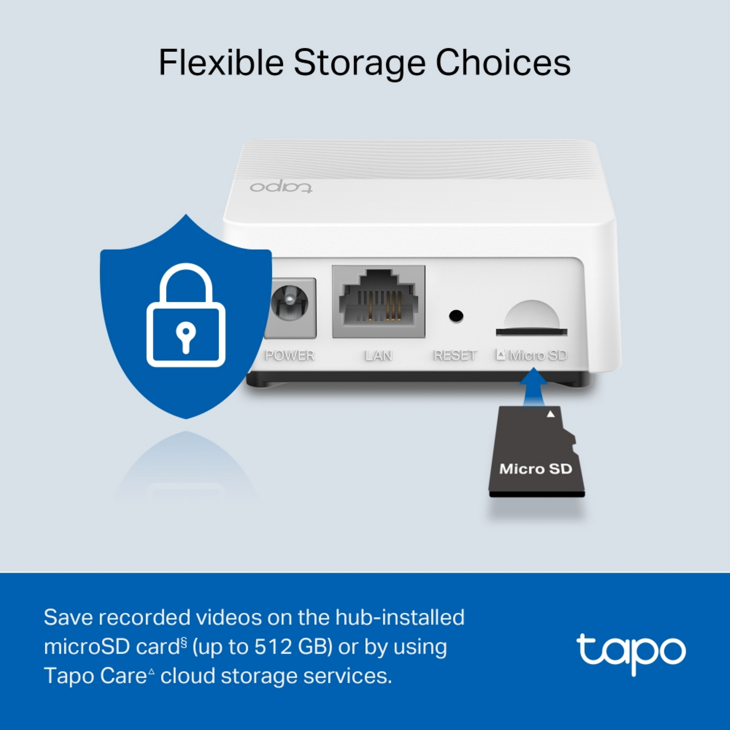 White device with ports, a MicroSD card slot, and a blue shield icon, with text 'Flexible Storage Choices'.