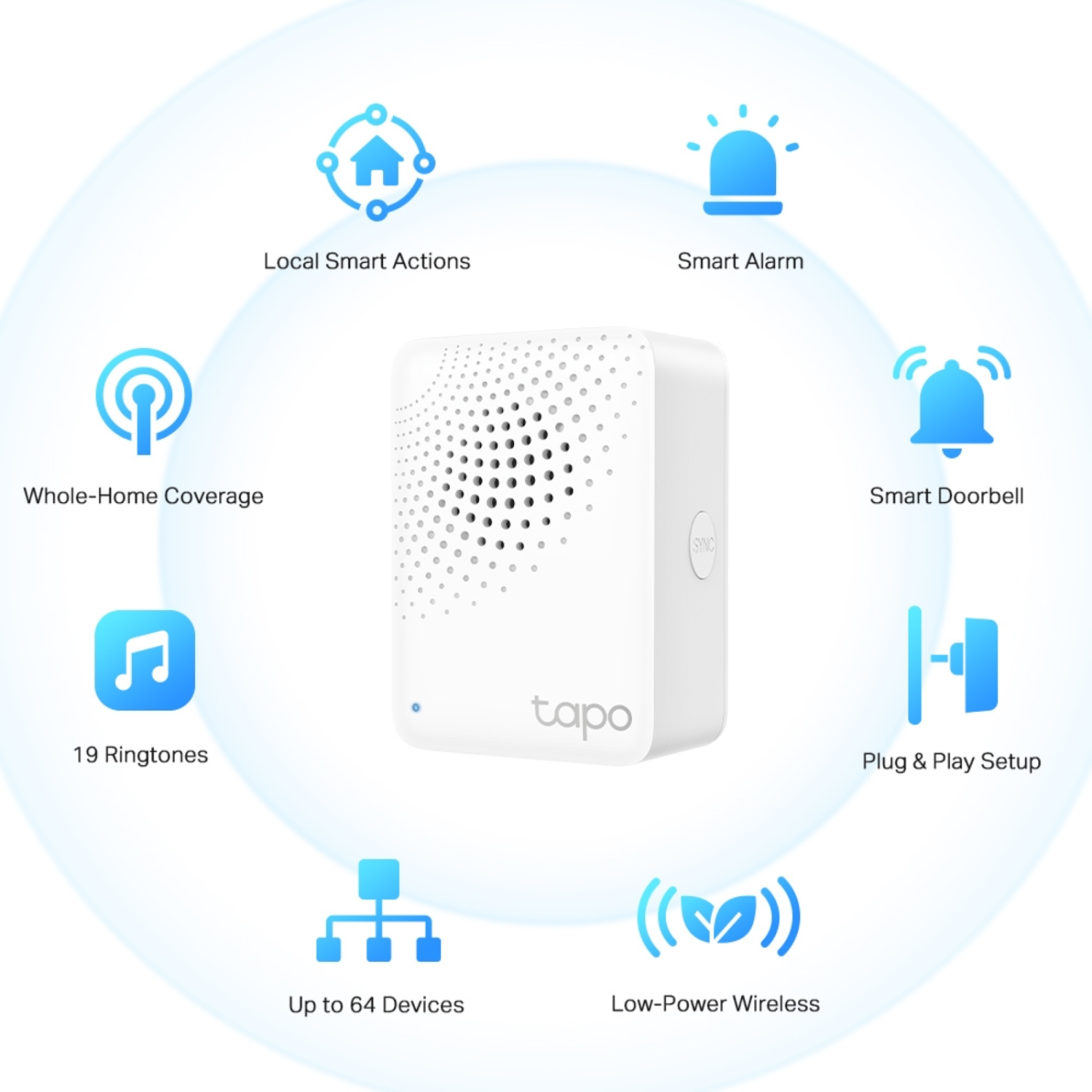 Wit smart home-apparaat met pictogrammen van smart home-functies. Het apparaat heeft het woord 'tapo' erop.