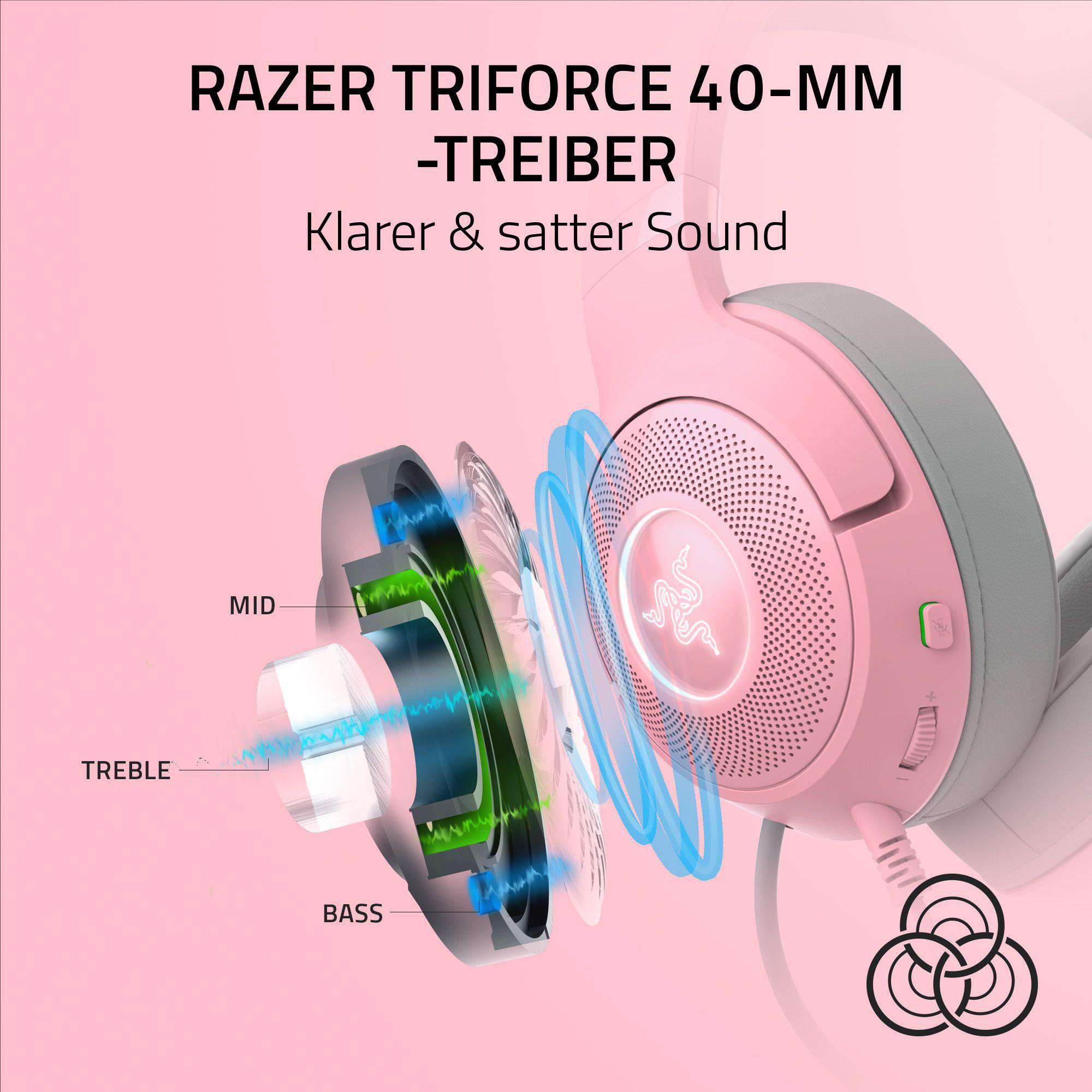Razer Gaming-Headset mit pinken Ohrmuscheln, Bass, Mitten und Höhen beschriftet.