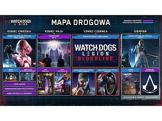 Gra Xbox One Watch Dogs Legion (Kompatybilna z Xbox Series X)