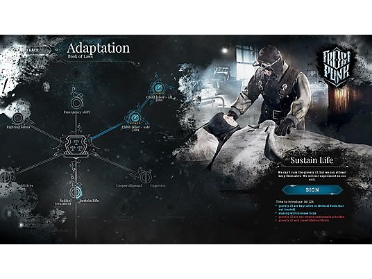 Dodatek do gry Frostpunk Season Pass