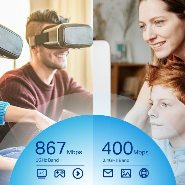 Ludzie z zestawem VR i telefonem. Tekst wyświetla 867 Mb/s i 400 Mb/s.