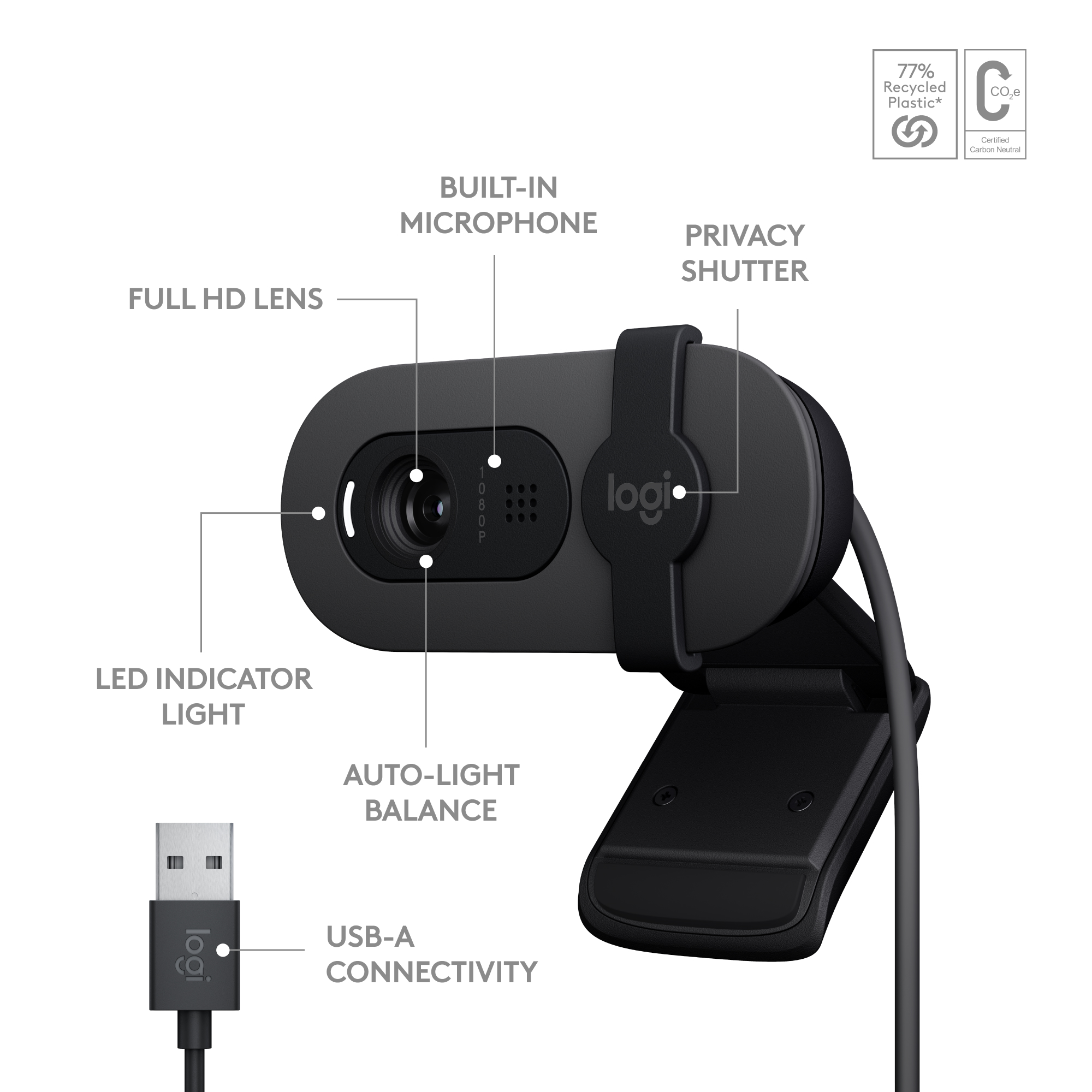 Webcam Logitech noire. Les fonctionnalités incluent un microphone intégré, un indicateur LED et une connexion USB-A.