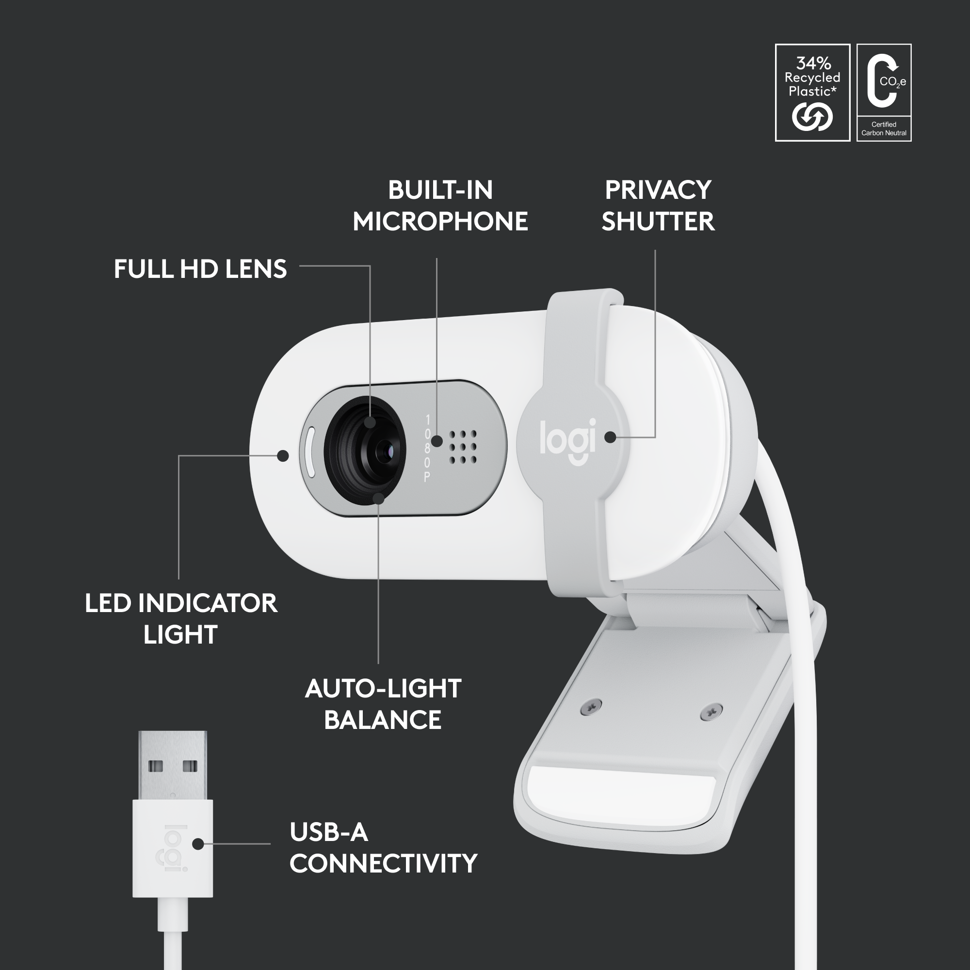 Weiße Logitech Webcam mit Beschriftungen wie 'Built-in Microphone' und 'USB-A Connectivity' auf schwarzem Hintergrund.