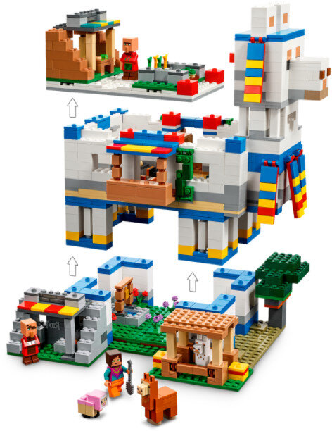Klocki LEGO Minecraft - Wioska lamy 21188