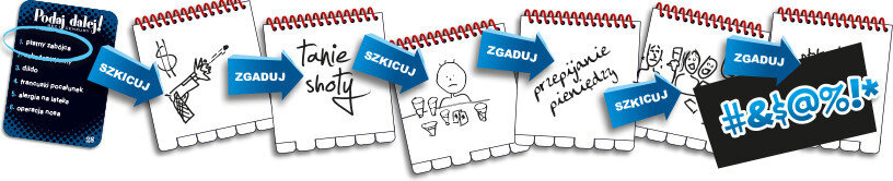 Gra towarzyska REBEL Podaj dalej! Bez cenzury