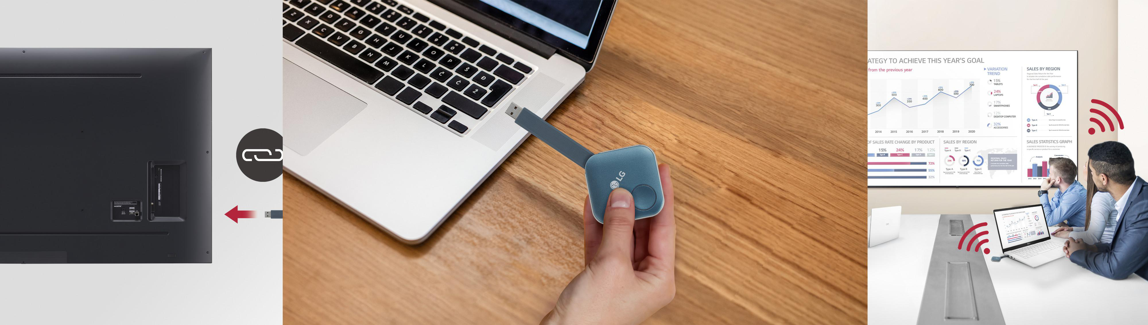 Ein Fernseher, ein Laptop, der mit einem USB-Gerät verbunden ist, und eine Präsentation auf einem Bildschirm.