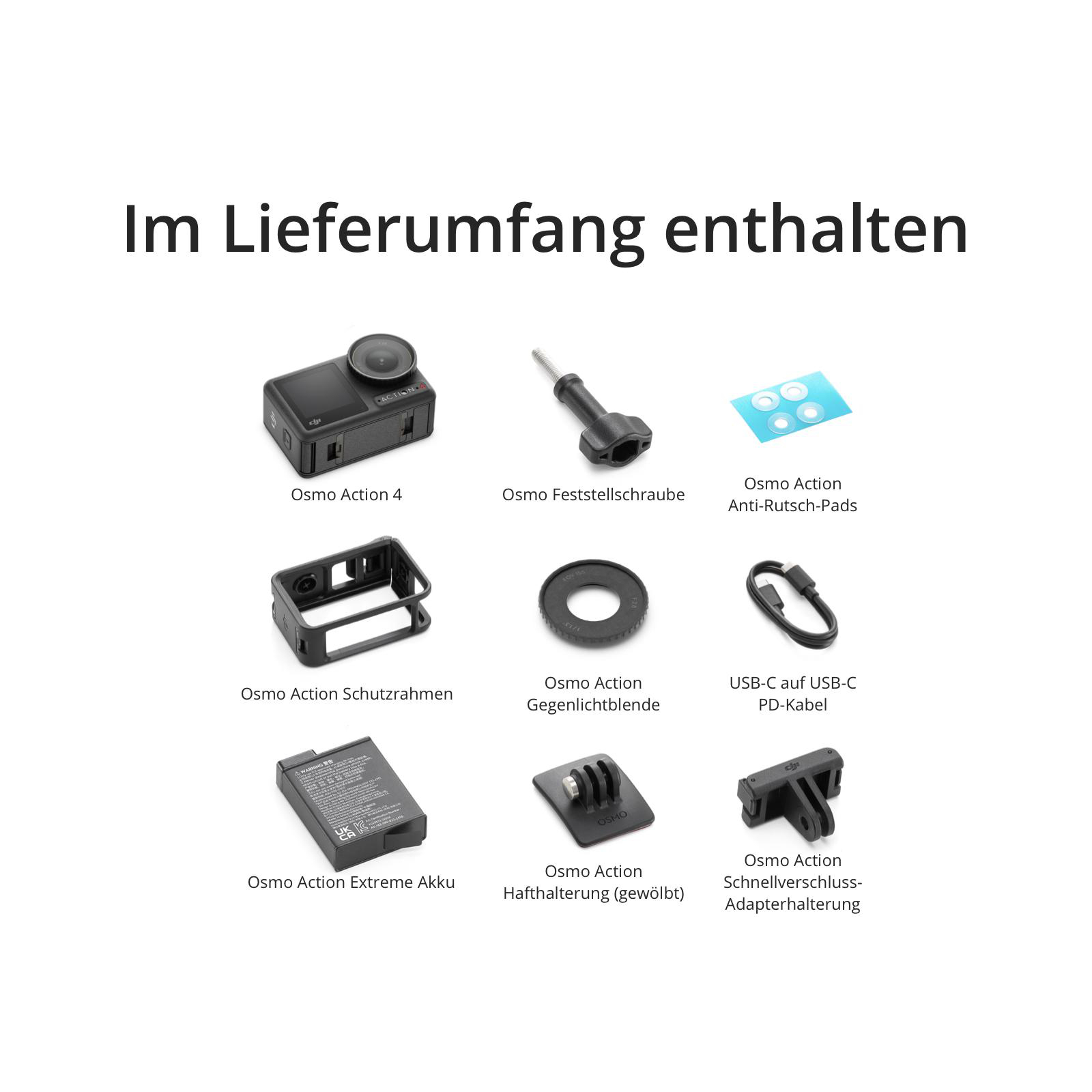 Verschiedenes Kamerazubehör, darunter Kamera, Schraube und Anti-Rutsch-Pads.