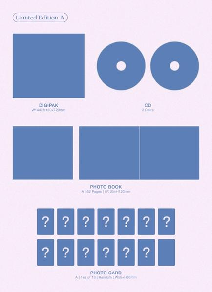 Layout für ein CD-Album mit blauen Quadraten und Kreisen sowie Fragezeichen.