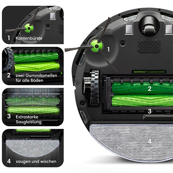 Robot aspirateur avec des étiquettes pointant vers ses parties : brosses, rouleaux, aspiration.