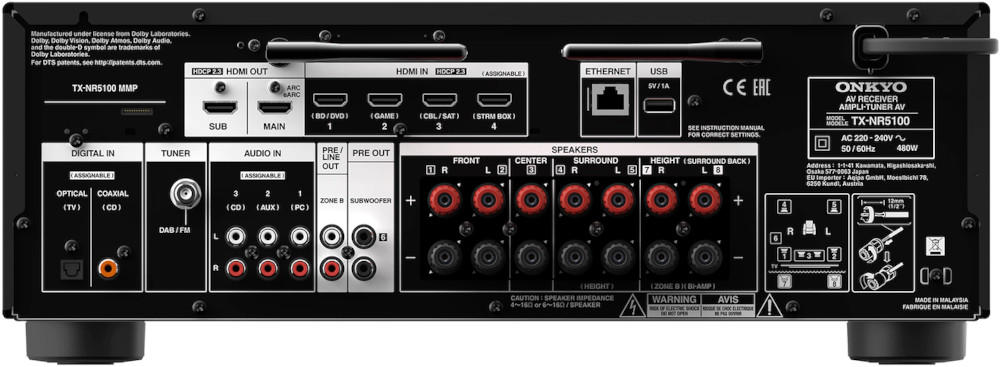 Rear view of an AV receiver with multiple ports and labels, including HDMI and speaker connections.
