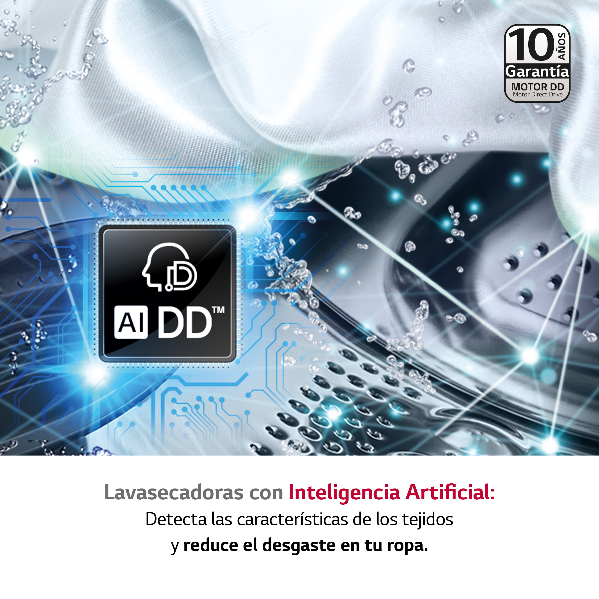 Primer plano del panel de control de una lavadora, con texto sobre IA y cuidado de tejidos.