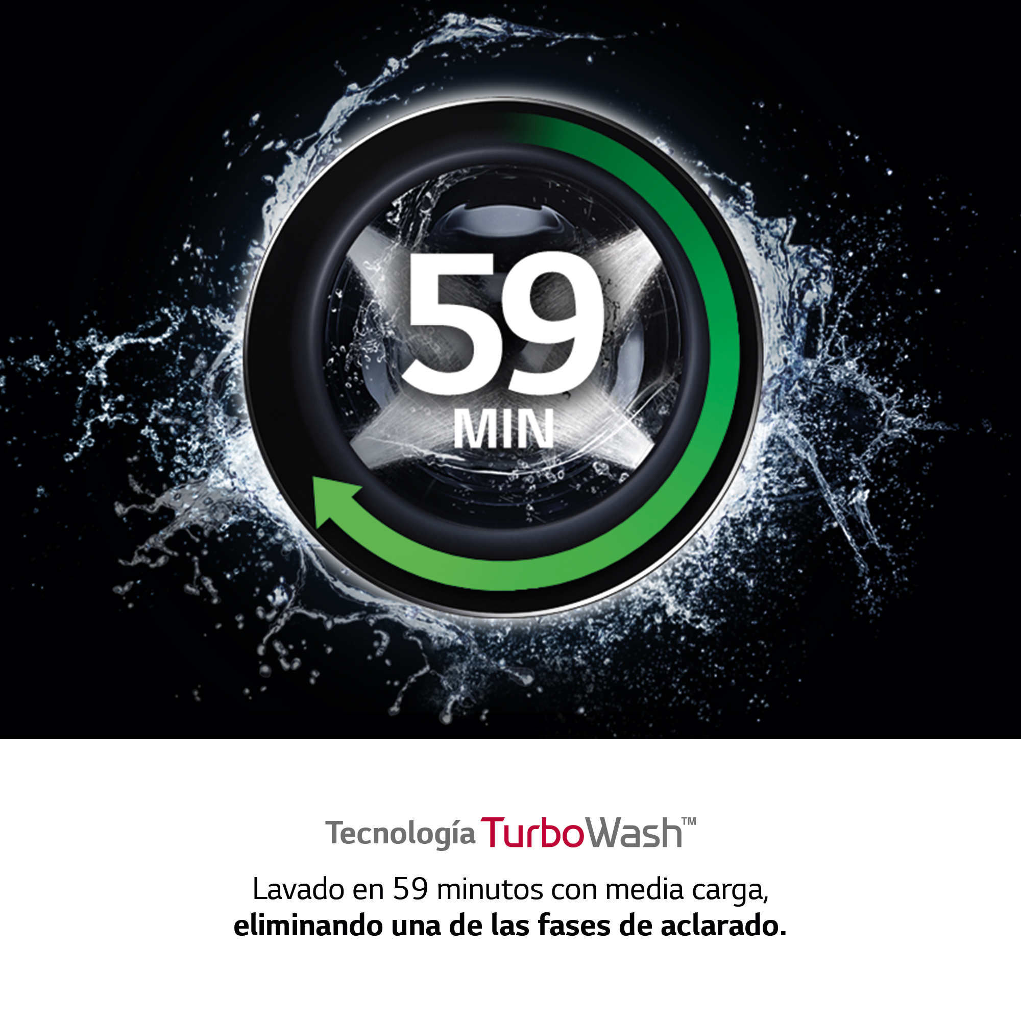 Un gráfico animado de una lavadora con una flecha verde y texto sobre un lavado de 59 minutos.