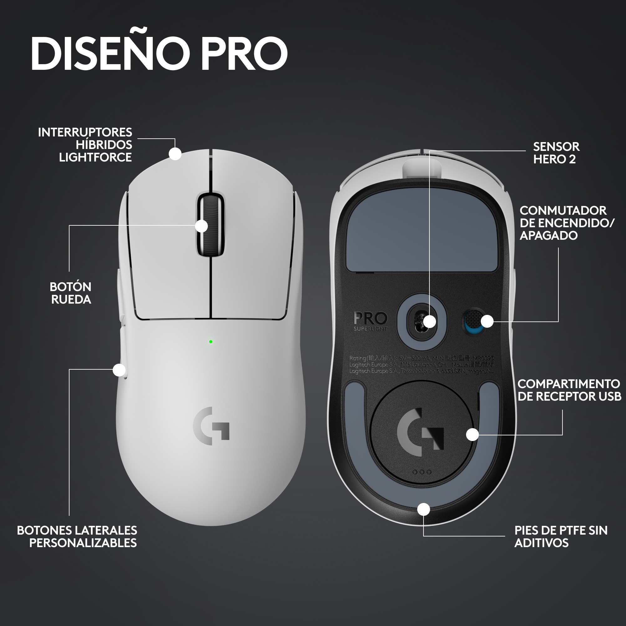 Ratón gaming blanco con partes etiquetadas. Vista superior e inferior con anotaciones de texto.