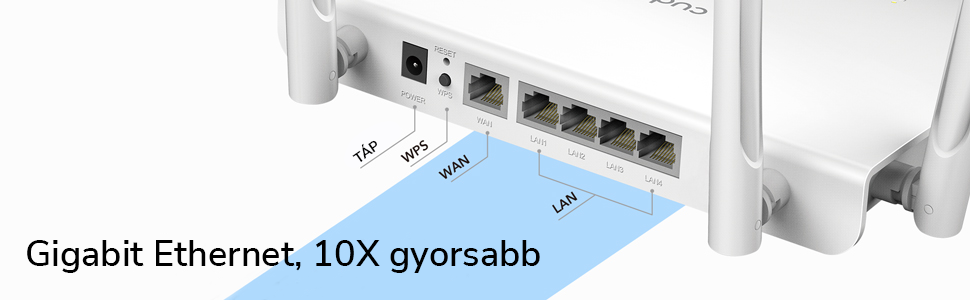 Egy fehér útválasztó hátulnézete, több porttal. A szöveg Gigabit Ethernet és LAN kapcsolatokat jelez.