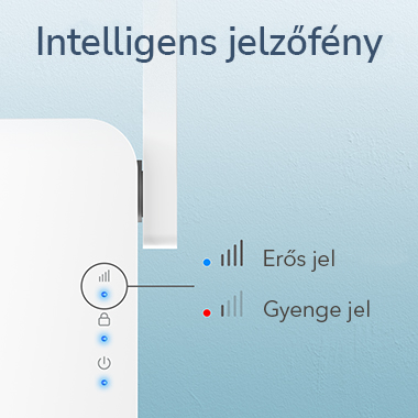 Fehér hálózati jelerősítő közelről, a jelerősség jelzőfényeivel.