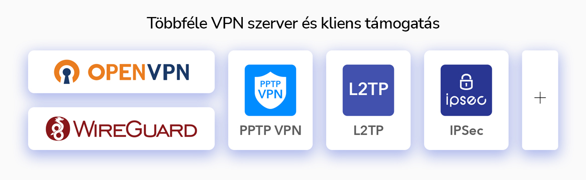 VPN szolgáltatások ikonjai, beleértve az OpenVPN, WireGuard, PPTP VPN, L2TP és IPSec.