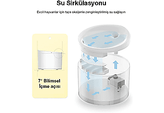 NEUTRON Evcil Hayvan Akıllı Su Kabı UV Su Temizleme Teknolojisi Beyaz_1