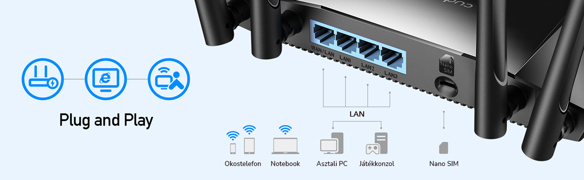 Fekete router több antennával, ikonokkal és feliratokkal, amelyek a hálózati kapcsolatot jelzik.