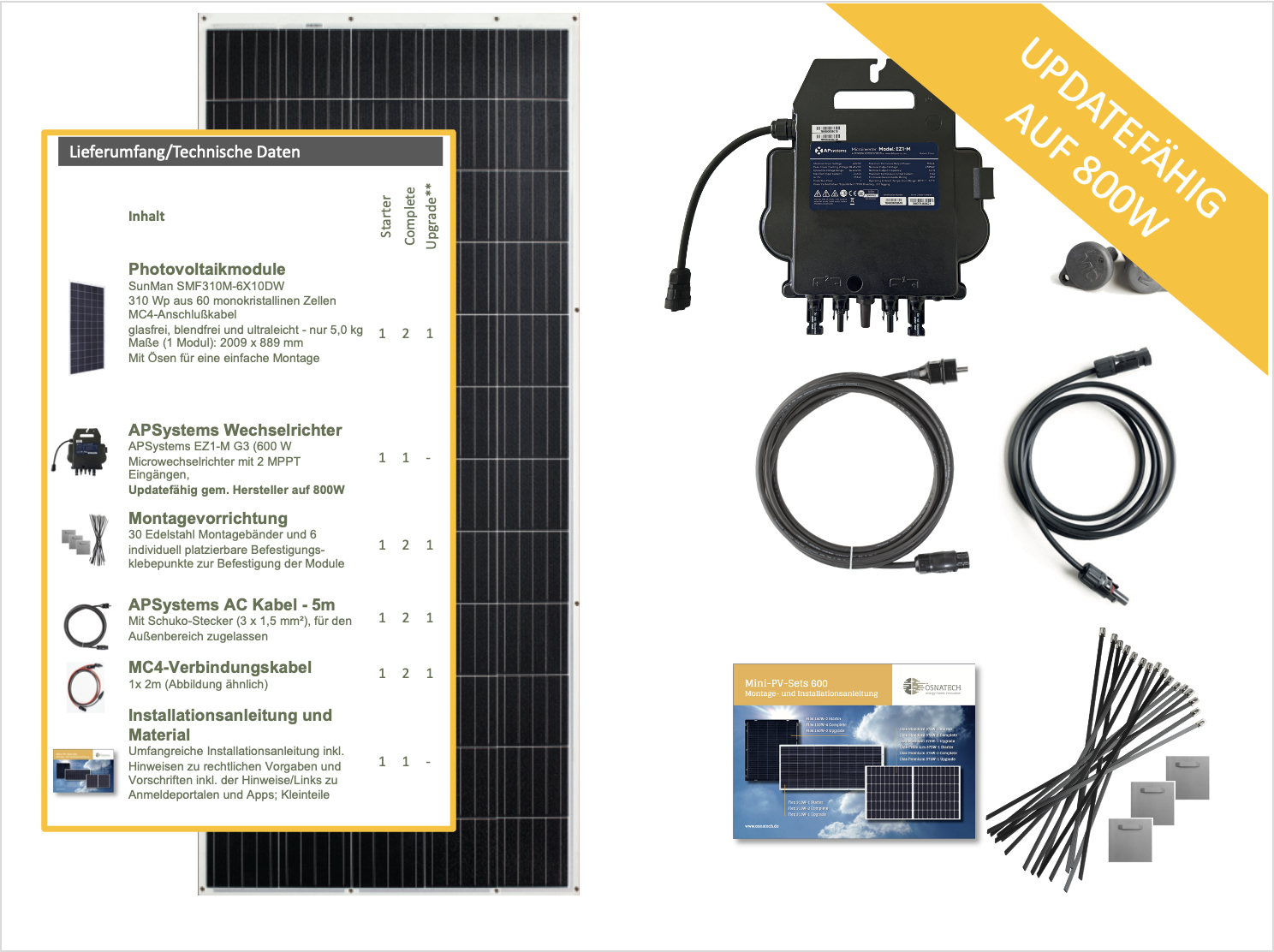 Solarpanel-Setup mit Panel und Komponenten. Enthält Panel, Wechselrichter, Kabel und Installationsdiagramme.