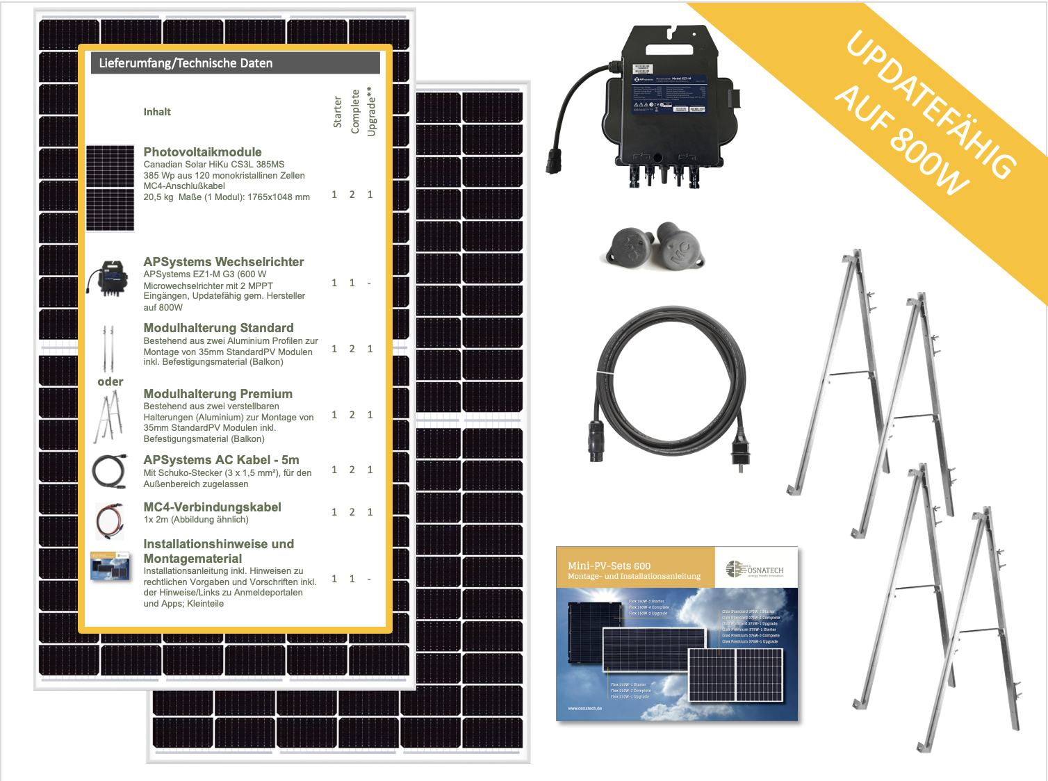 OSNATECH Mini-PV-Set Premium Complete 600 Glas 385W-2 "Balkonkraftwerk" Balkon-Solaranlage