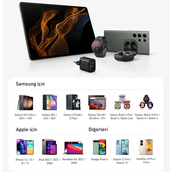 Telefonlar, tabletler ve aksesuarlar dahil olmak üzere çeşitli Samsung ve Apple cihazları. Bir tablo görünür.