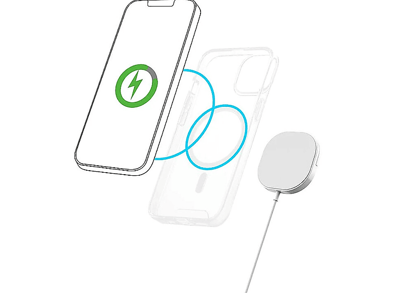 Ładowarka indukcyjna ISY IMC-4015 – zdjęcie 3