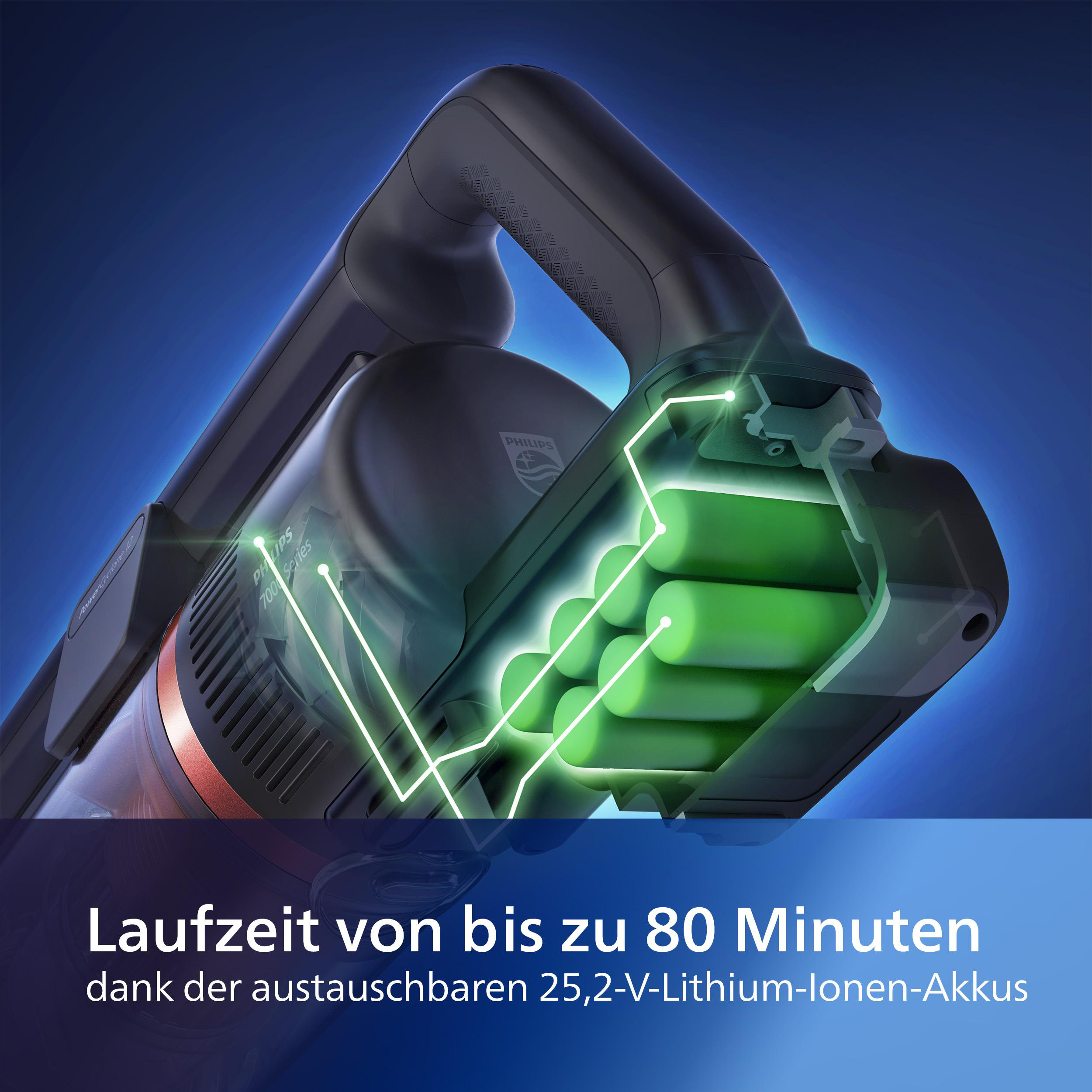 Philips Staubsauger mit grüner Batterie-Umriss. Zeigt Akkulaufzeit von bis zu 80 Minuten.