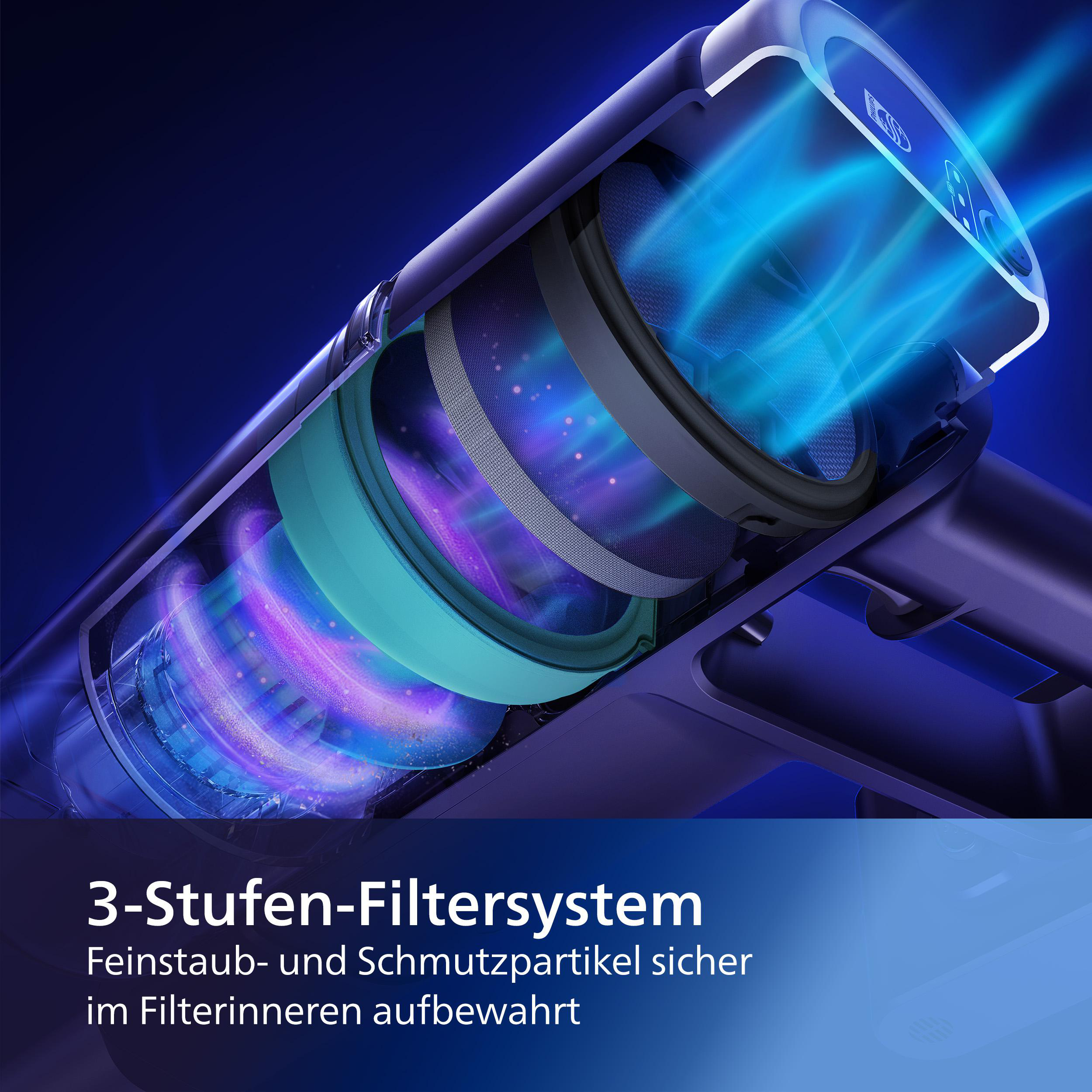 Die inneren Komponenten eines Staubsaugers werden in einem Querschnitt mit blauem Luftstrom dargestellt.