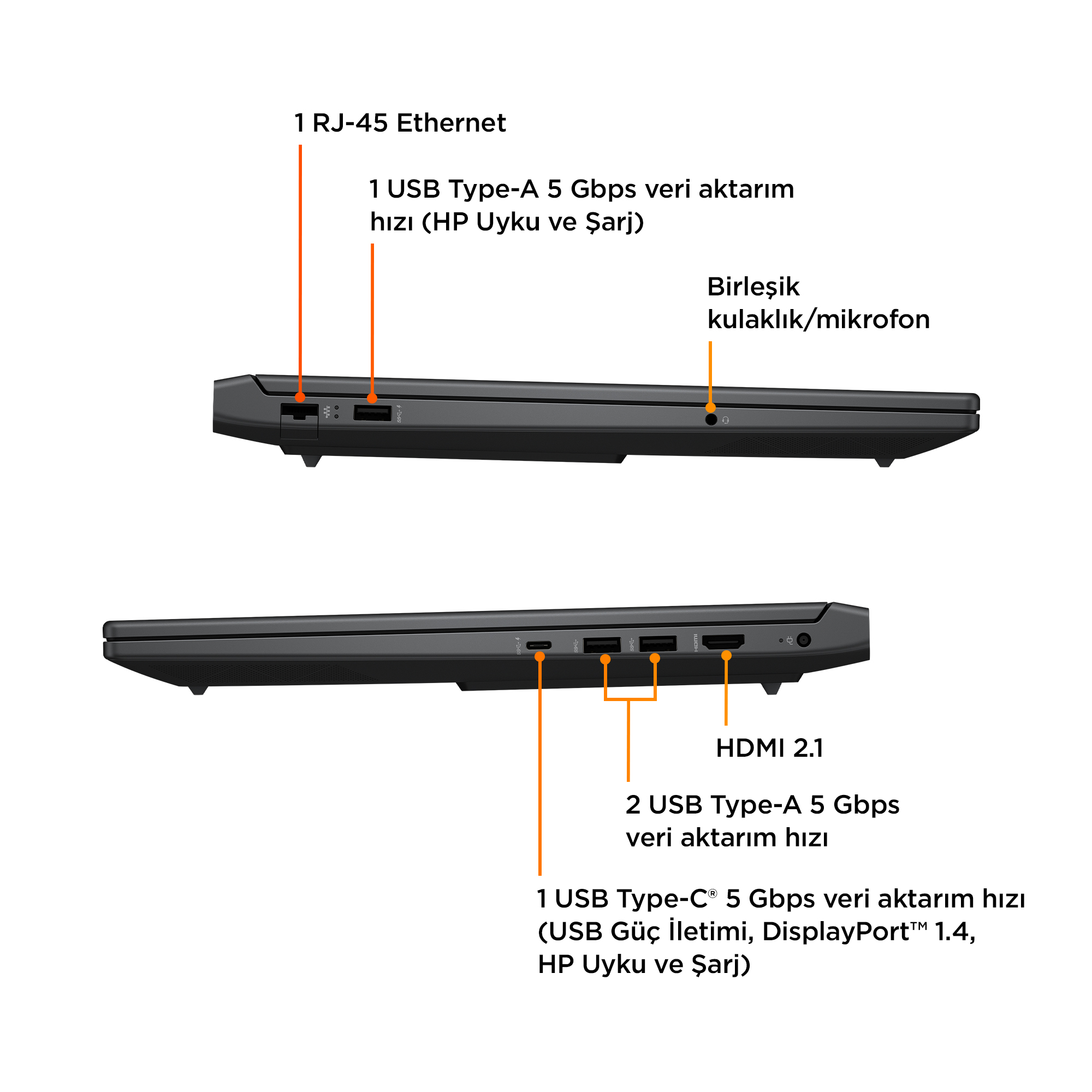 HP Victus/Core i7-13700H İşlemci/32GB RAM/1TB SSD/RTX4050/16.1''/Win 11/Laptop Mika Gümüş 7P634EA