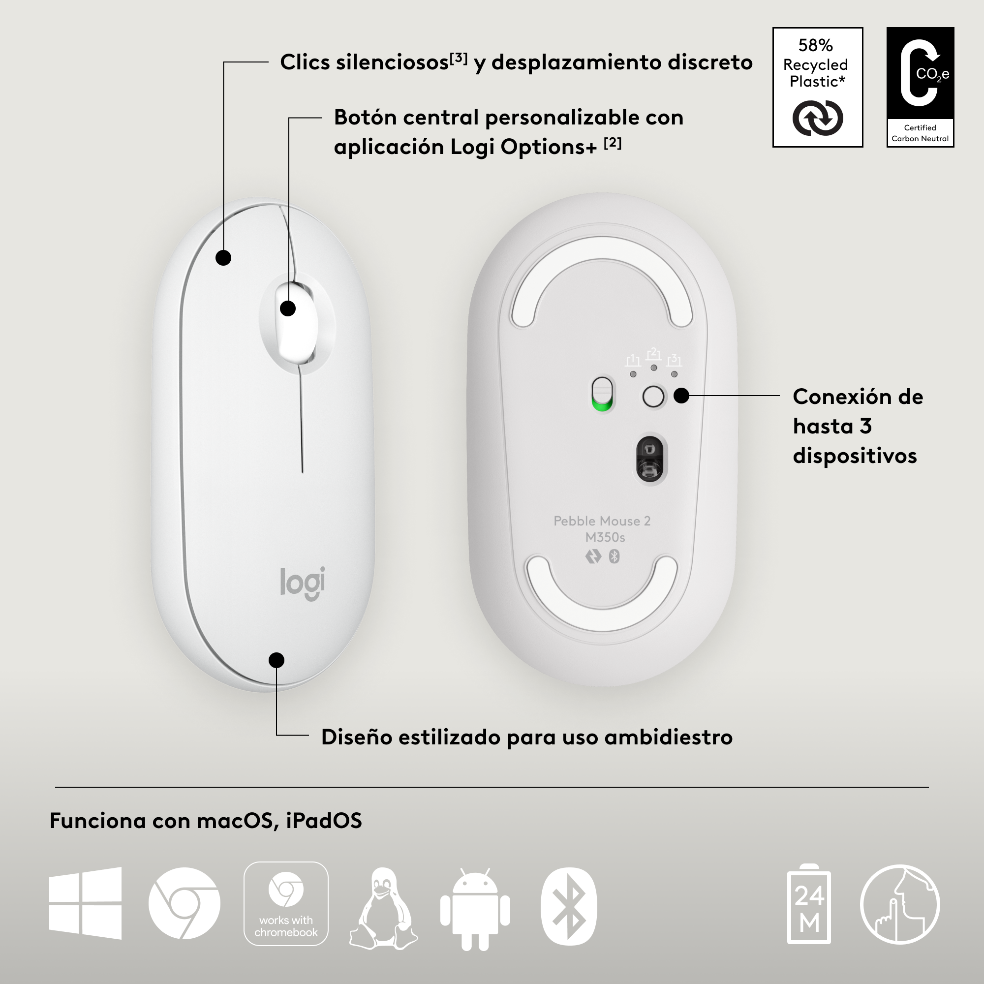 Ratón Logitech blanco con texto e iconos, mostrando vistas superior e inferior.