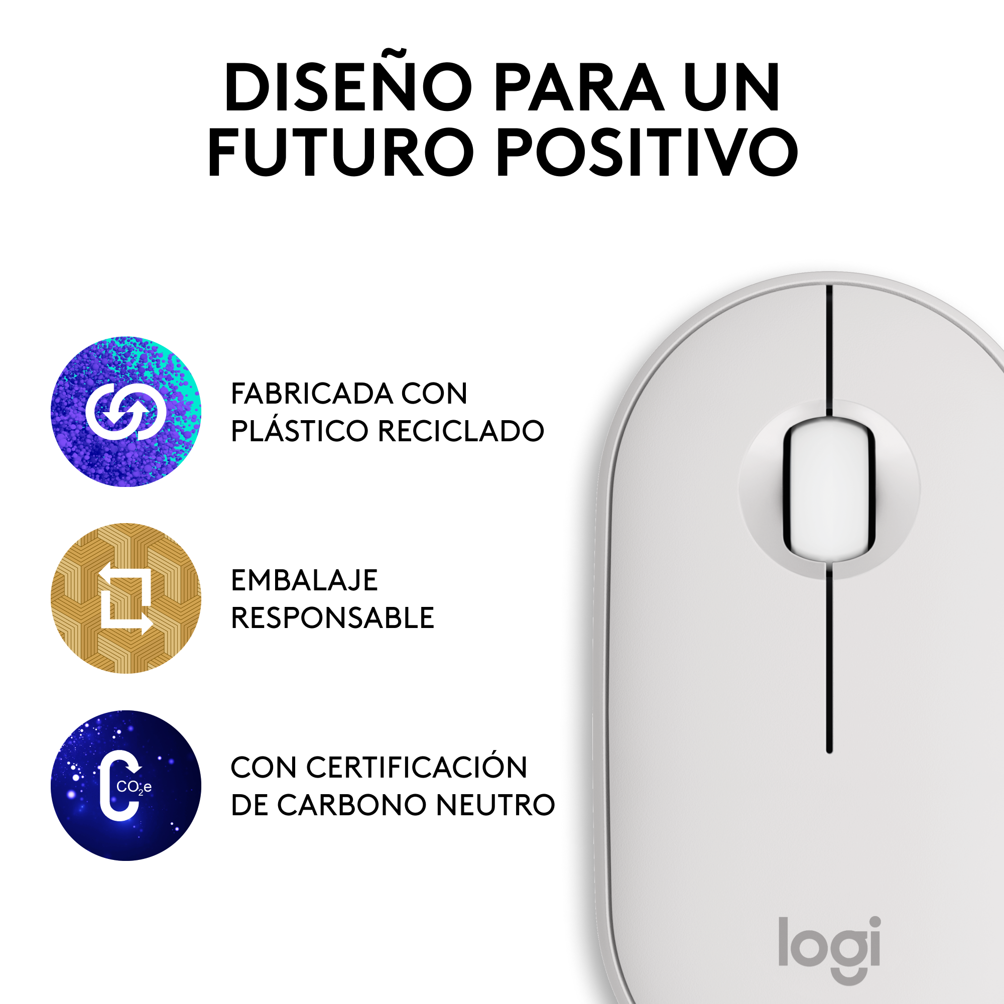 Ratón Logitech blanco con iconos sobre plástico reciclado, embalaje responsable y carbono neutral.
