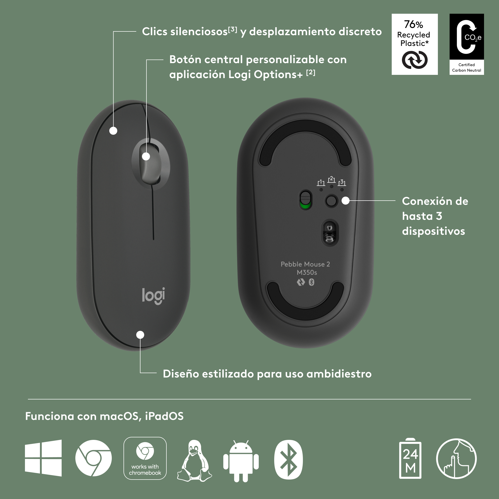 Un ratón negro con logotipo y detalles, con iconos en la parte inferior, sobre una superficie blanca.