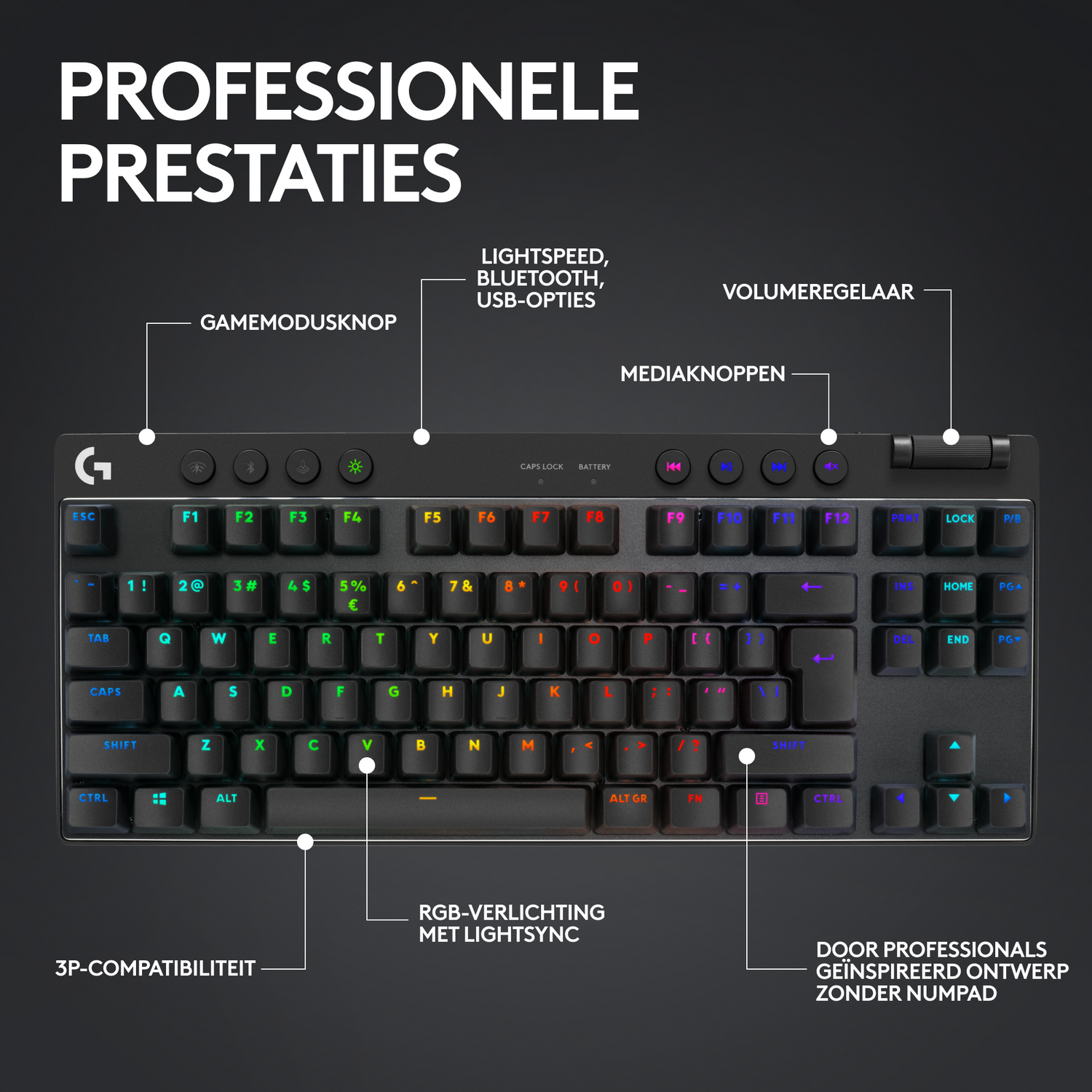 A black gaming keyboard with white text and RGB lighting, with labels and text.