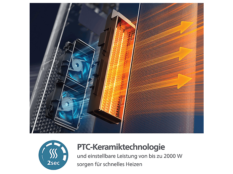 Philips CX5120/11 Keramikheizer (2000 Watt, Raumgröße: 20 m²) — Foto 4 von 5