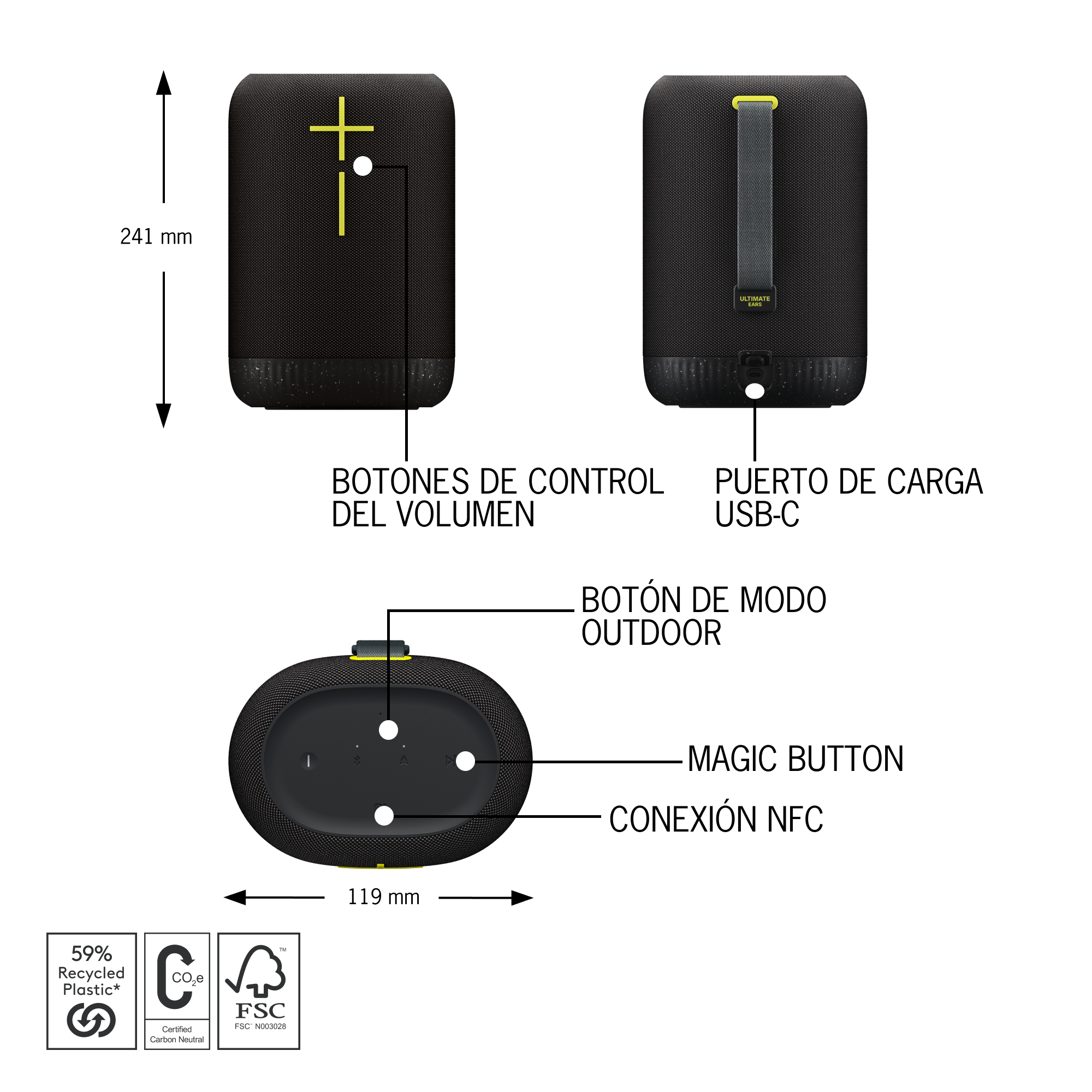Altavoz negro con botones, puerto USB-C y dimensiones (241x119mm).