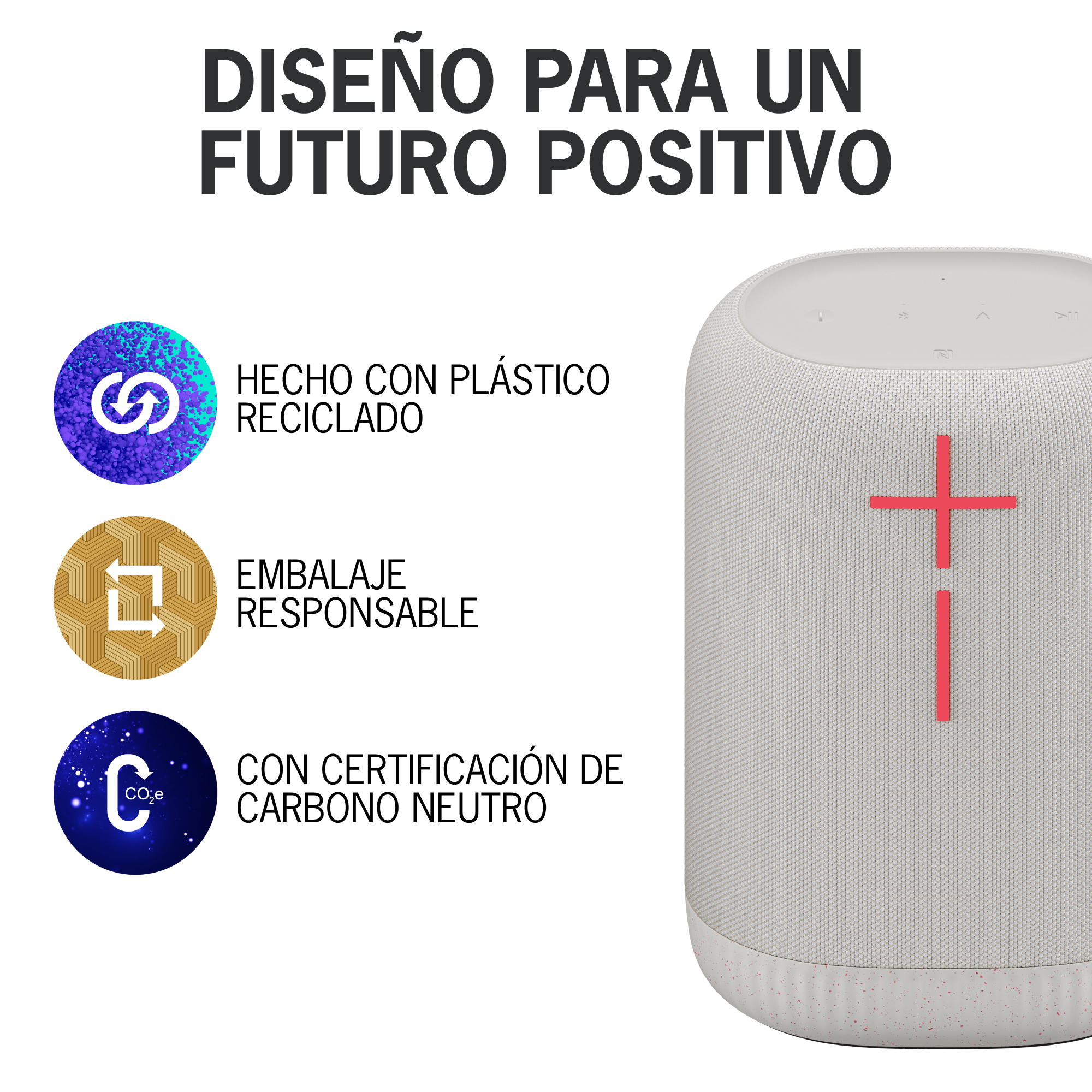 Altavoz blanco, con iconos y texto sobre plástico reciclado, embalaje responsable y carbono neutro.