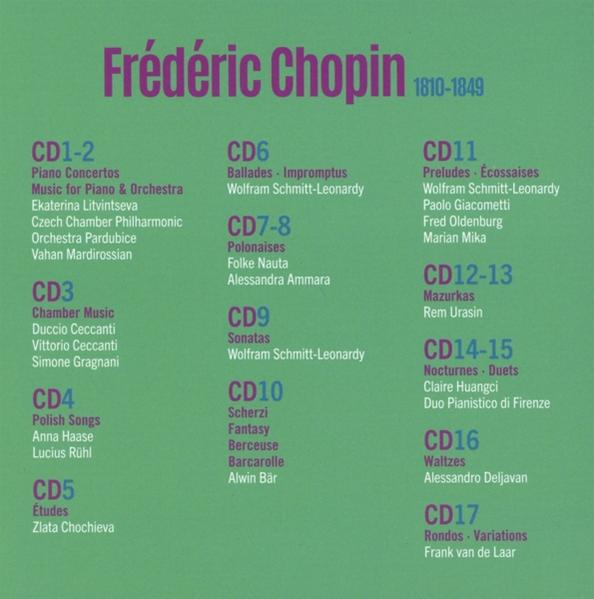 Eine Liste der musikalischen Kompositionen von Frédéric Chopin auf einem gedruckten Blatt.