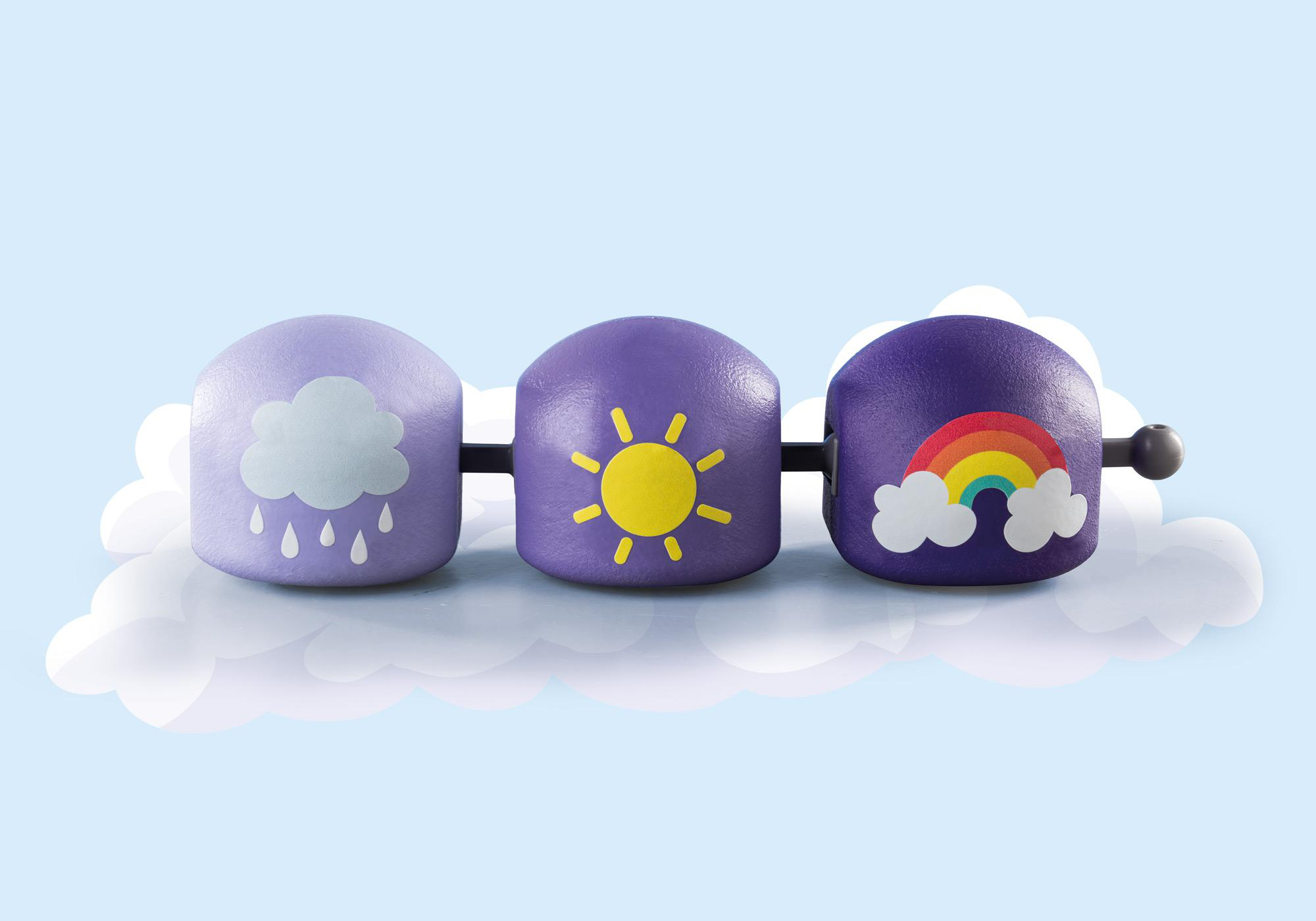 Drei hölzerne Wettersymbole: Regen, Sonne, Regenbogen, vor einem Himmelshintergrund.