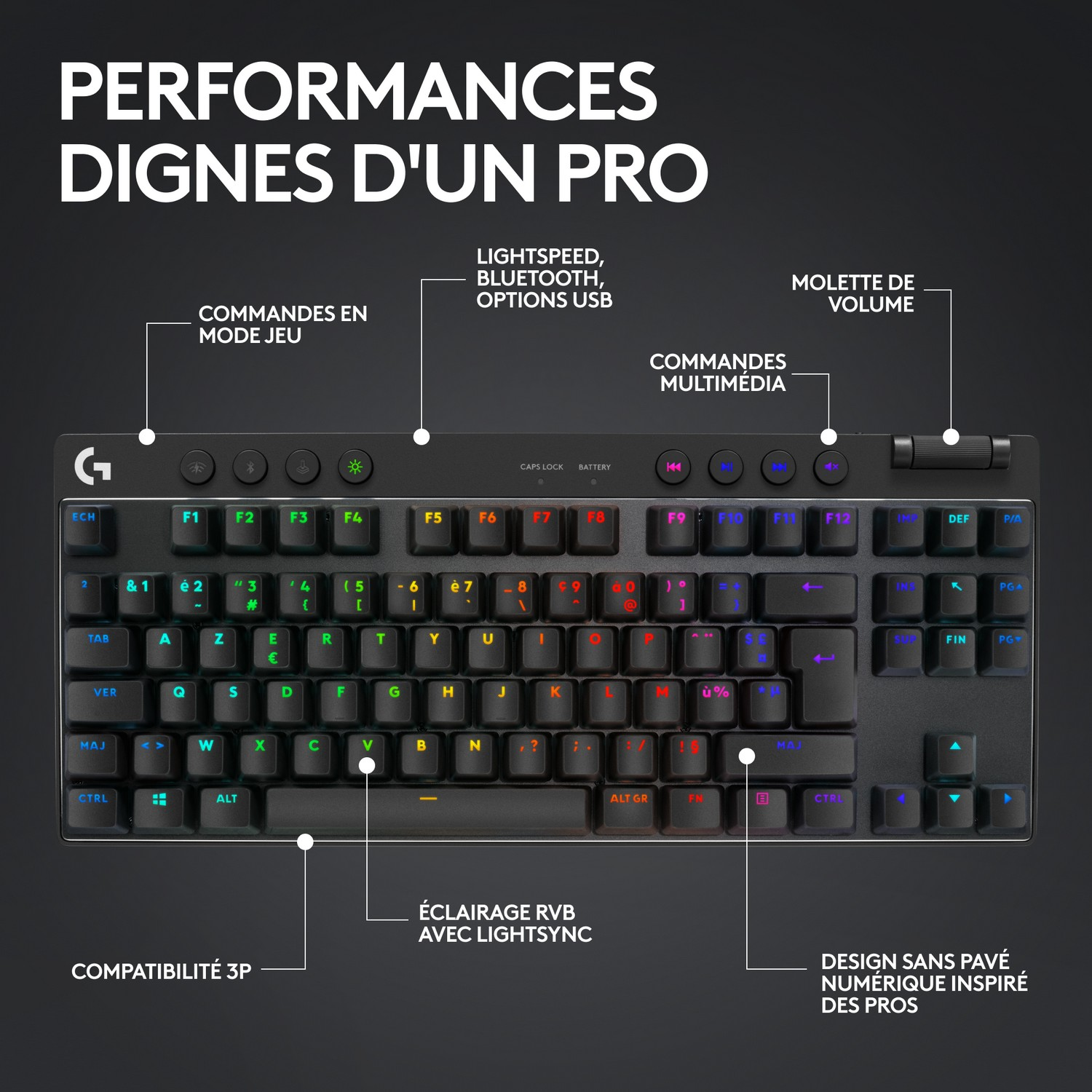 Clavier de jeu noir avec touches rétroéclairées et boutons de commande.