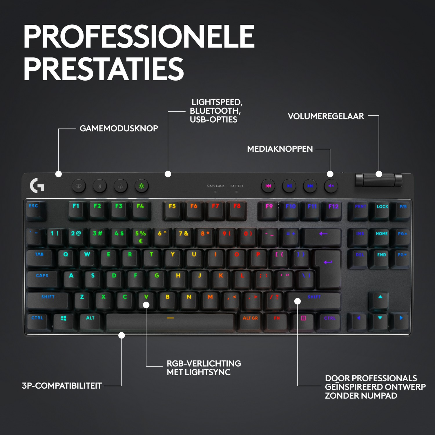 Black and grey keyboard with a lot of buttons and functions. It has labels.