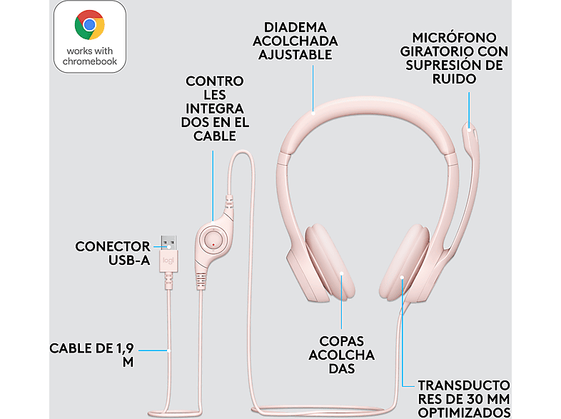 Auriculares - Logitech USB Headset H390, De diadema, Con cable, Para PC, Micrófono, Control multimedia, Cancelación de ruido, Rosa – imagen 2