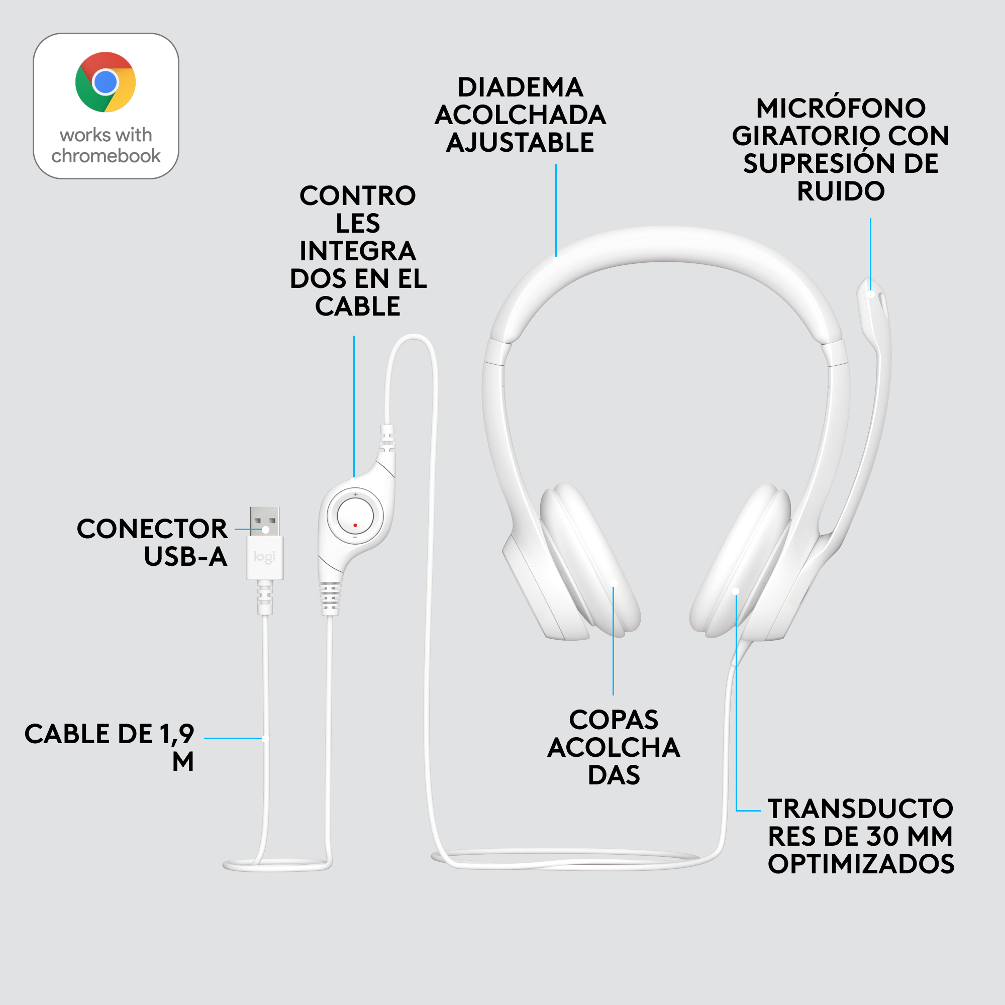 Auriculares blancos con micrófono, conector USB-A. Etiquetas de texto, aislado sobre blanco.