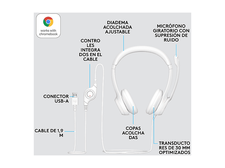 Vista 3