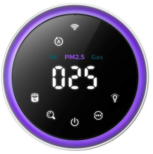 Oczyszczacz powietrza PHILIPS AC3059/51 Dual Scan