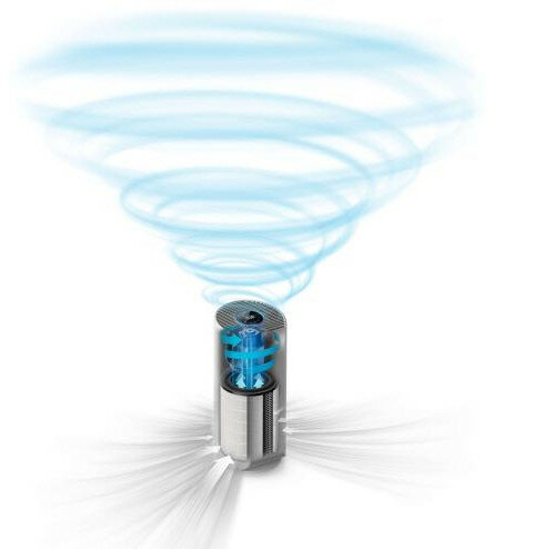 Oczyszczacz powietrza PHILIPS AC3059/51 Dual Scan