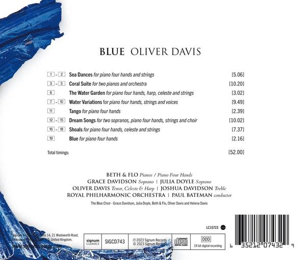 Rückseite einer blauen CD-Hülle mit Titelliste, Credits und Copyright-Informationen.