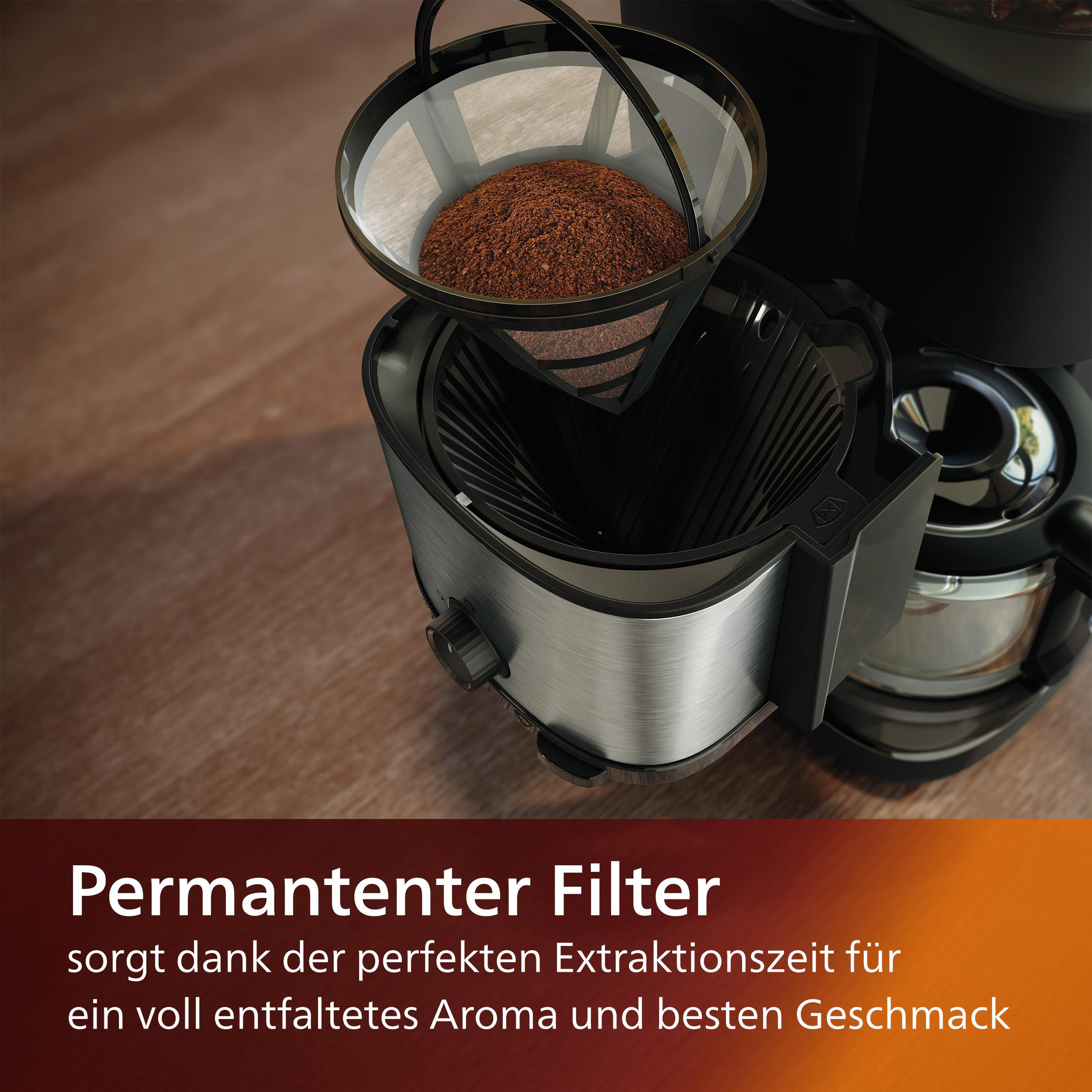 Kaffeemaschine mit Filterkorb. Gemahlener Kaffee im Filter sichtbar.
