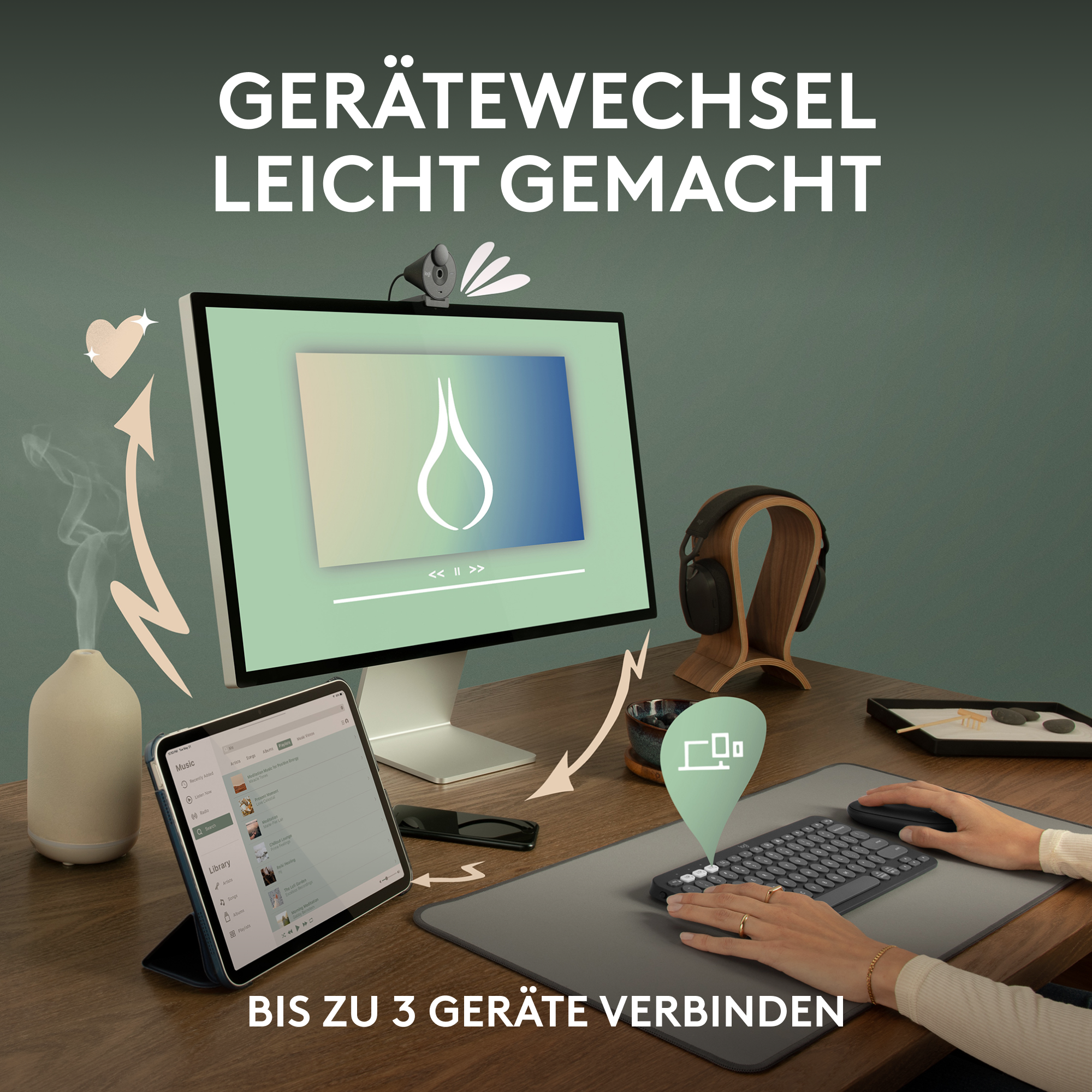 Arbeitsplatz mit Monitor, Tablet, Tastatur und Zubehör, mit Textüberlagerung.
